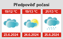 Počasí Telč - Slunečno.cz