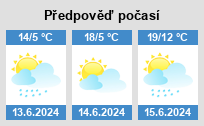 Počasí Cheb - Slunečno.cz