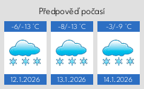 Počasí radar
