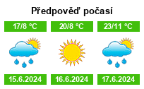 Počasí Ostrov - Slunečno.cz