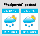 Počasí Horní Lukavice - Slunečno.cz