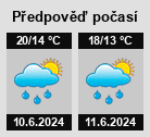 Počasí Brodek u Prostějova - Slunečno.cz