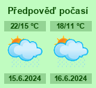Počasí Olomouc - Slunečno.cz