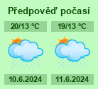 Počasí Ostrava - Slunečno.cz
