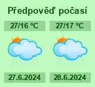 Počasí Pardubice - Slunečno.cz
