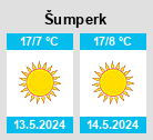 Počasí Šumperk - Slunečno.cz