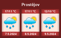 Počasí Prostějov - Slunečno.cz