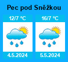 Počasí Pec pod Sněžkou - Slunečno.cz