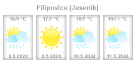 Počasí Filipovice (Jeseník) - Slunečno.cz