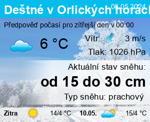 Počasí Deštné v Orl. horách - Slunečno.cz
