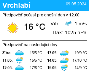 Počasí Vrchlabí - Slunečno.cz