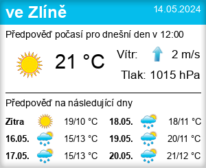 Počasie Zlín - Slunečno.cz