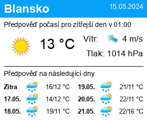 Počasí Blansko - Slunečno.cz