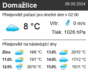 Počasí Domažlice - Slunečno.cz