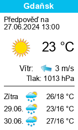 Počasí Gdaňsk - Slunečno.cz