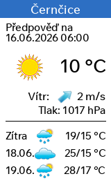 Počasí