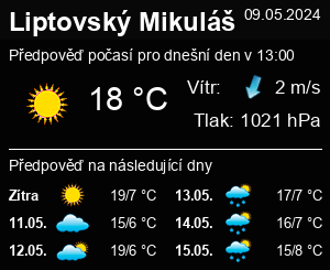 Počasí Liptovský Mikuláš - Slunečno.cz