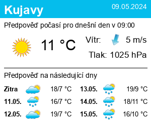 Počasí Kujavy - Slunečno.cz