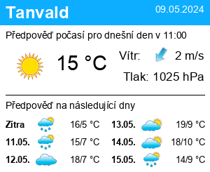 Počasí Tanvald - Slunečno.cz