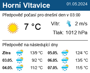 Počasí Horní Vltavice - Slunečno.cz
