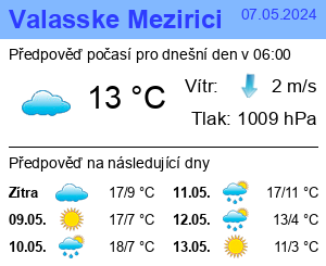 Počasí Valasske Mezirici - Slunečno.cz