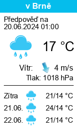 Počasí Brno - Slunečno.cz