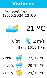 Počasí Vratimov - Slunečno.cz