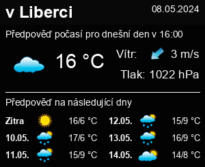 Počasí Liberec - Slunečno.cz