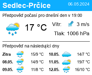 Počasí Sedlec-Prčice - Slunečno.cz
