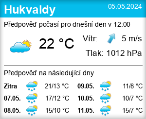 Počasí Hukvaldy - Slunečno.cz