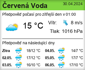 Počasí Červená Voda - Slunečno.cz