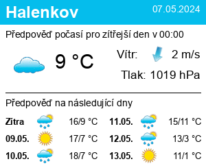 Počasí Halenkov - Slunečno.cz