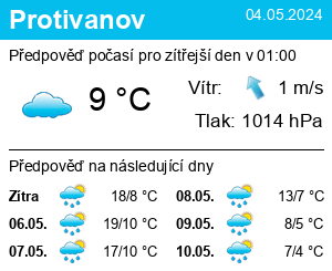 Počasí Protivanov - Slunečno.cz
