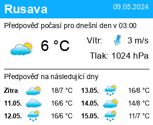 Počasí Rusava - Slunečno.cz