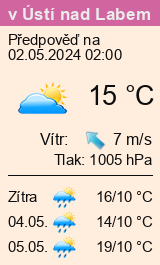 počasí ústí nad labem - slunečno.cz