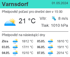Počasí Varnsdorf - Slunečno.cz