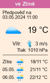 počasí zlín - slunečno.cz