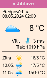 počasí jihlava - slunečno.cz