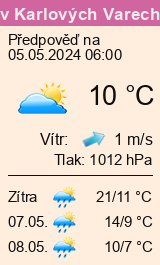 počasí karlovy vary - slunečno.cz