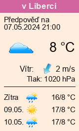 počasí liberec - slunečno.cz