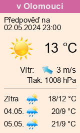 počasí olomouc - slunečno.cz