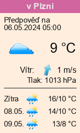 počasí plzeň - slunečno.cz