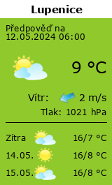 Počasí Lupenice - Slunečno.cz