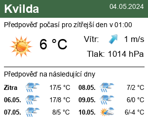 Počasí Kvilda - Slunečno.cz