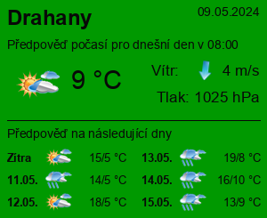 Počasí Drahany - Slunečno.cz