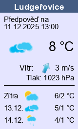 Dlouhodobá předpověď počasí