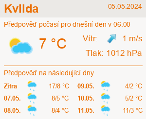 Počasí Kvilda - Slunečno.cz