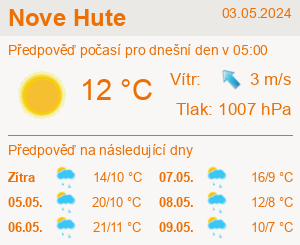 Počasí Nové Hutě - Slunečno.cz