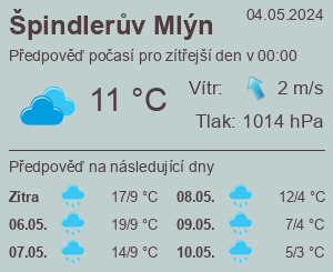 Počasí Špindlerův Mlýn - Slunečno.cz