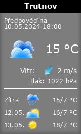 Počasí Trutnov - Slunečno.cz
